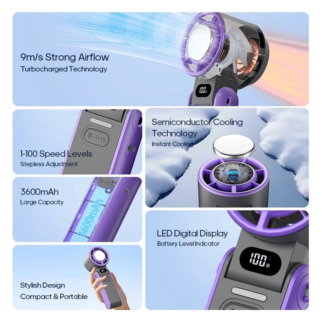3600Mah Large Capacity Handheld Turbo Cooling Fan Foldable Mini Portable Fan 100 Wind Speed Adjustable High Speed Rechargeable